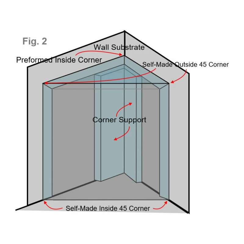 Wholesale 🤩 Oasi TruBench Shower Benches, 16'' X 16'' X 20'' Corner 🎁 - Image 5